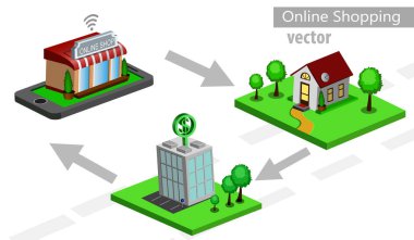 Hareket eden telefon ödeme, uygun ve hızlı çevrimiçi bankacılık vektör çizim