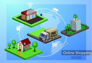 Mobil e-ticaret alışveriş