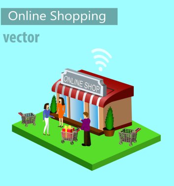 Mobil e-ticaret alışveriş