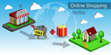 Mobil e-ticaret alışveriş