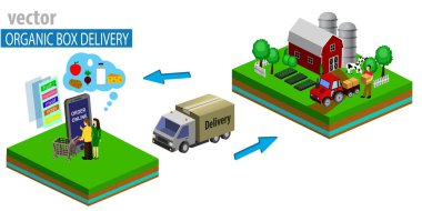 Organik pazar kavramı. Bir mağaza organik sebze ve meyve vektör çizim.