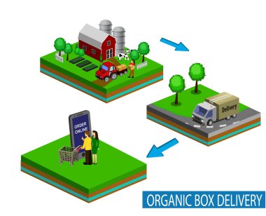 Organik pazar kavramı. Bir mağaza organik sebze ve meyve vektör çizim.