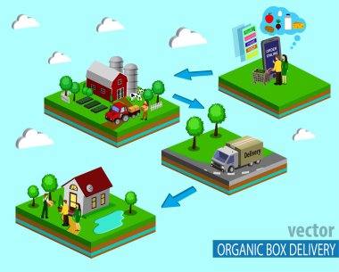 Organik pazar kavramı. Bir mağaza organik sebze ve meyve vektör çizim.