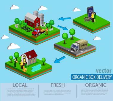 Organik pazar kavramı. Bir mağaza organik sebze ve meyve vektör çizim.
