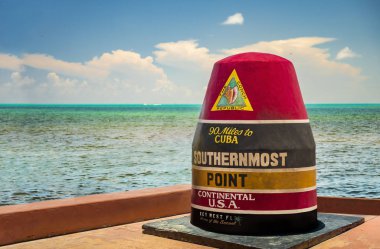 USA Southernmost Point Monument and Key West Tourist Attraction clipart