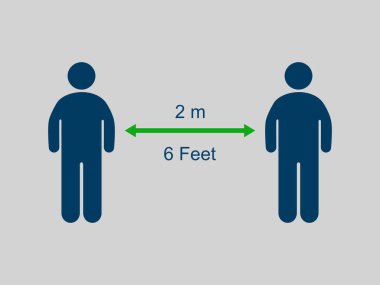 Koronavirüs salgını önleme ölçümleri. Kendilerini korumak için adımlar. Mesafeyi 2 metre koruyun. Görüntü aktarımları