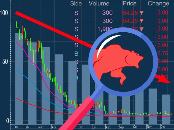 Piaci Piros Nyíl Csökkenő Tendenciát Mutat Medve Piaci Koncepció Vektor — Stock Vector