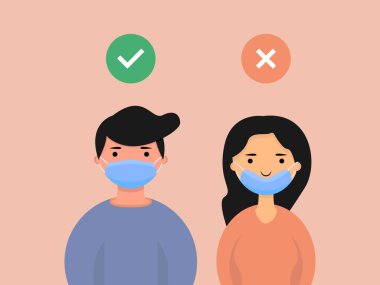 nasıl doğru tıbbi maske takılır. Düz biçimde doğru ve yanlış vektör illüstrasyonu