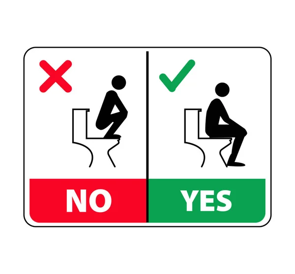 Richtige Und Falsche Art Der Toilettenbenutzung — Stockvektor