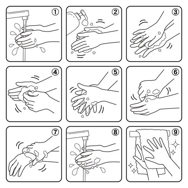 Hoe Handen Goed Wassen Virusinfectie Getrokken Zwart Wit Voorkomen — Stockvector