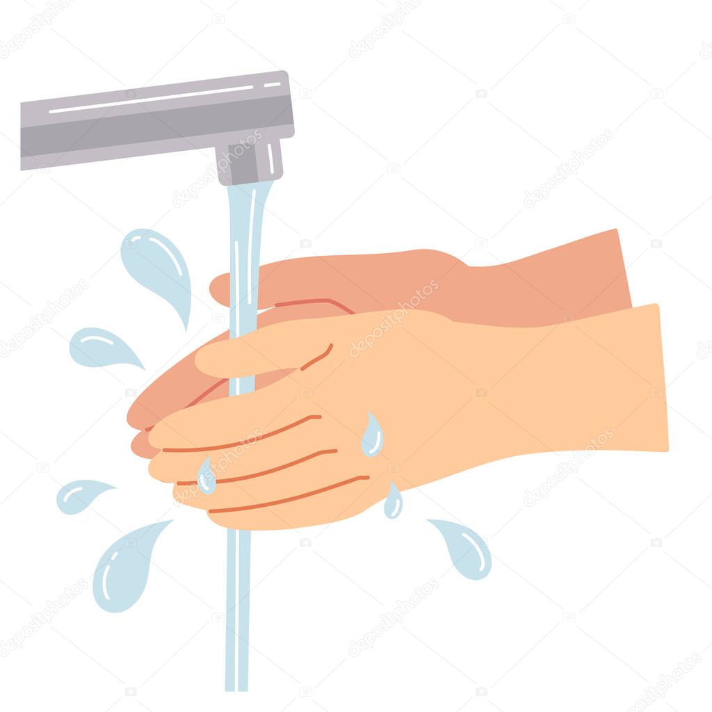 Proper hand-washing procedure # 1, wet your hands with water.