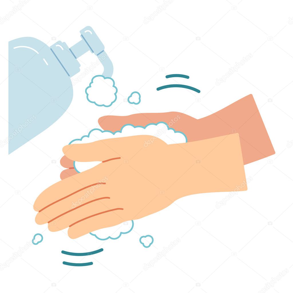 Proper hand washing procedure # 2, Plenty of soap in your hands and rub your palms well.