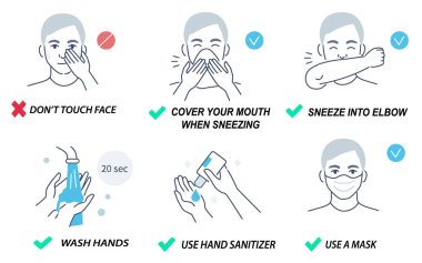 Covid-19 coronavirus prevention banner, poster. How to prevent COVID-19 Coronavirus infographics.Covid-19 infographics.