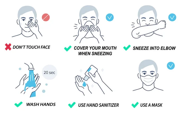 Covid-19 coronavirus prevention banner, poster. How to prevent COVID-19 Coronavirus infographics.Covid-19 infographics.