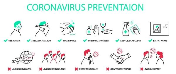 Covid-19 coronavirus prevention banner. How to prevent COVID-19 Coronavirus infographics.Covid-19 infographics.
