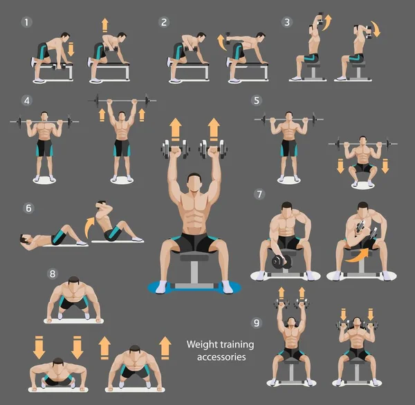 Erkek fitness ve ağırlık antrenmanı aksesuarları. Bir jimnastik hocası ve jimnastik hocası için en iyi özellikler. Dumbbell Egzersizleri ve Ağırlık Çalışmaları