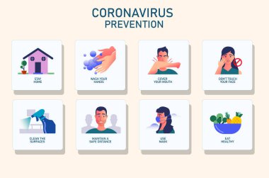 COVID önleme bilgi grafiklerine ipucu verir. COVID-19 Coronavirus önleme bilgi grafikleri ve COVID önleme pankartı. Coronavirus 2019-nCoV bilgileri: belirtiler ve önleme ipuçları.