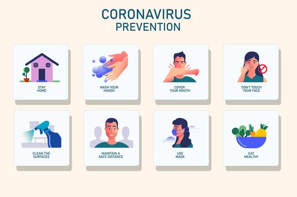 COVID önleme bilgi grafiklerine ipucu verir. COVID-19 Coronavirus önleme bilgi grafikleri ve COVID önleme pankartı. Coronavirus 2019-nCoV bilgileri: belirtiler ve önleme ipuçları.