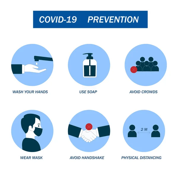 COVID-19 Coronavirus önleme rehberi bilgi grafikleri ve COVID önleme pankartı. Coronavirus 2019-nCoV bilgileri: belirtiler ve önleme ipuçları.