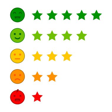 Yıldız dereceli Emoji. Müşteri değerlendirmesi. Geribildirim duygu vektörü