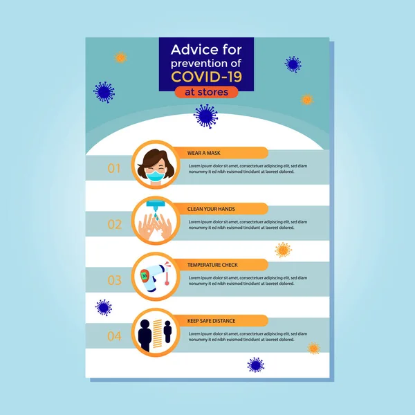 Coronavirus Covid Plakát Prevence Viru Při Zachování Bezpečnostních Protokolů Vektorová — Stockový vektor