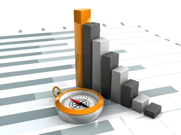 Finansal verileri analiz kavramı