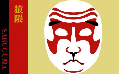 Kabuki, Saruguma 'lı Kumatori - Çeviri: