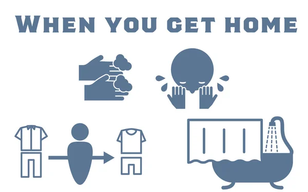 Ikona Ilustracja Pokazująca Zarządzanie Higieną Powrocie Domu — Wektor stockowy