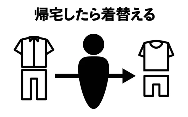 Einfache Icon Illustration Des Kleiderwechsels Übersetzung Kleiderwechsel Wenn Man Nach — Stockvektor