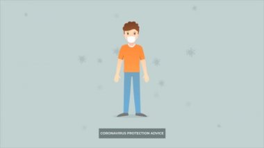 Halk için Coronavirus hastalığı (COVID-19) koruma tavsiyesi. Kendinizi virüsten korumak için görsel ipuçları. Karakter Canlandırması 2B.