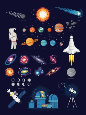 Astronotlar, uzay araçları, gezegenler, galaksiler... 