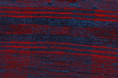 Soyut renk dokusu, grunge arkaplanı, boşluk duvar kağıdını kopyala