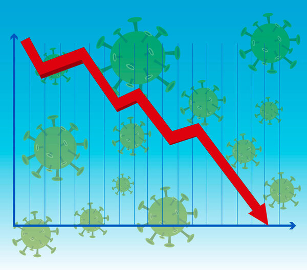 Vector decline chart of virus influence