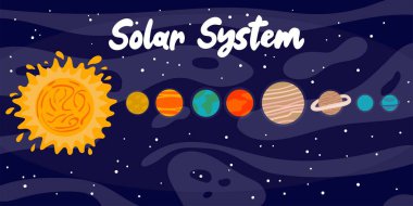 Çizgi film güneş sistemi. Uzay nesneleriyle dolu ilahi bilim posteri. Uzay arkaplanındaki renkli gezegenler, güneş yıldızları ve astronomi nesneleri, harf vektör eğitimsel illüstrasyonlu galaksi haritası