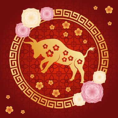 Çin boğa ile Çin arka plan şablonu vektör grafik. düz dizayn. İlan tasarımı. Düz illüstrasyon.