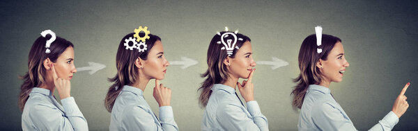 Emotional intelligence. Side view sequence of a woman thoughtful, thinking, finding solution with gear mechanism, question, exclamation, lightbulb symbols. Human face expression