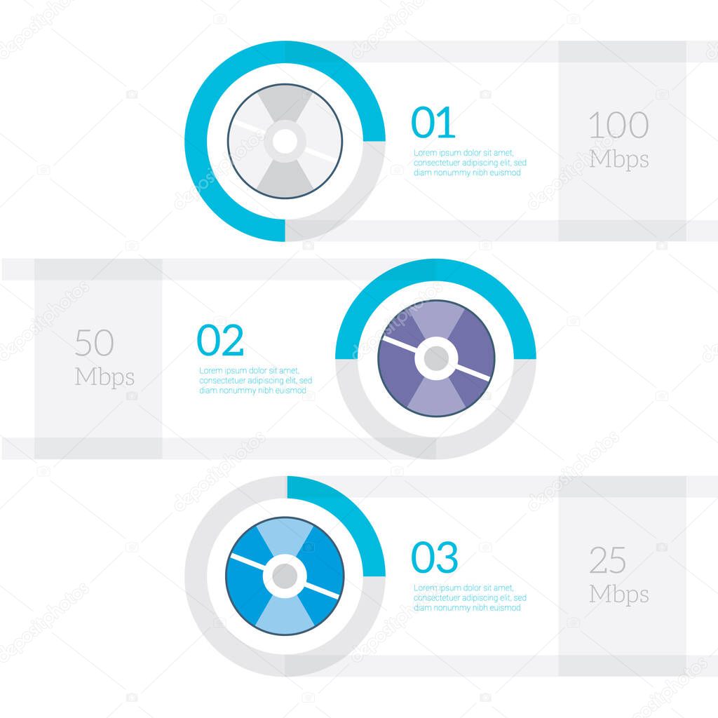 Infographic of internet speed