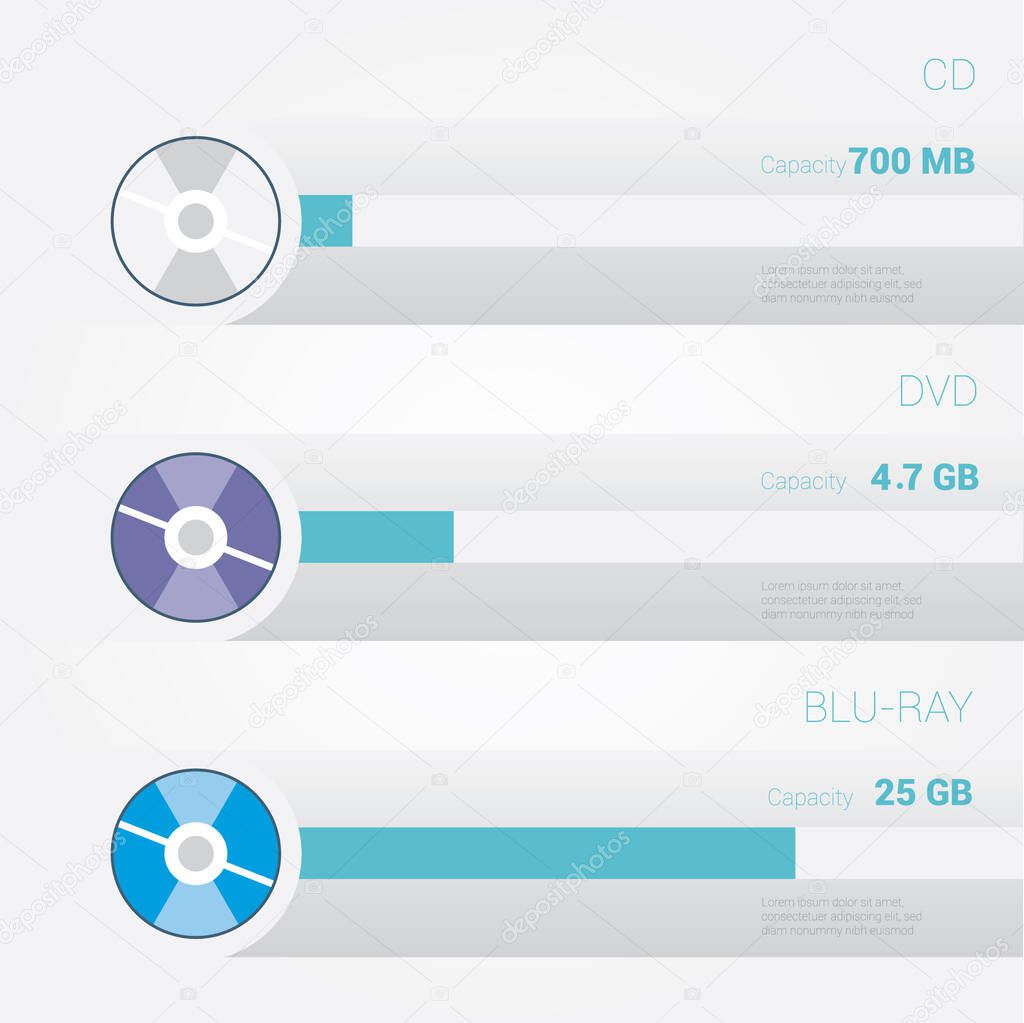 Infographic of storage devices