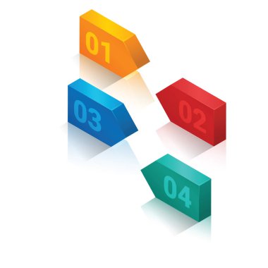 Üç boyutlu süreç ok diyagramı