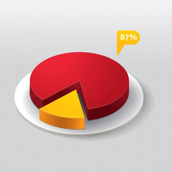 Grafico Torta Tridimensionale — Vettoriale Stock