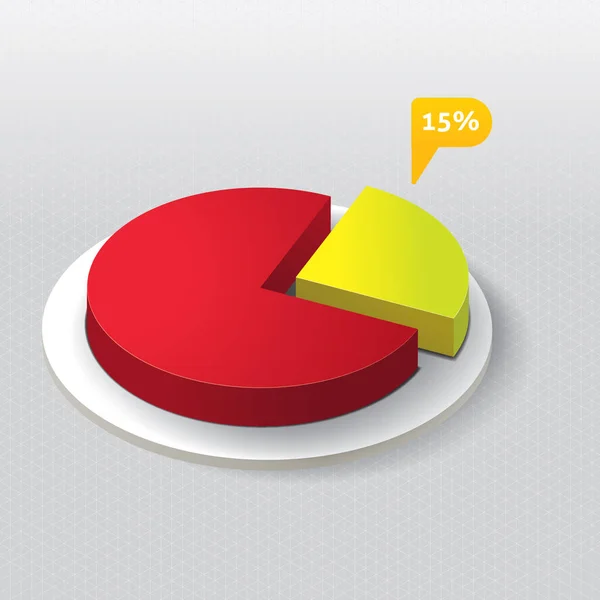 Gráfico Pizza Tridimensional — Vetor de Stock