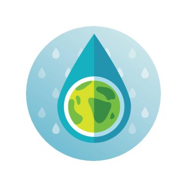 Küreyle su damlası