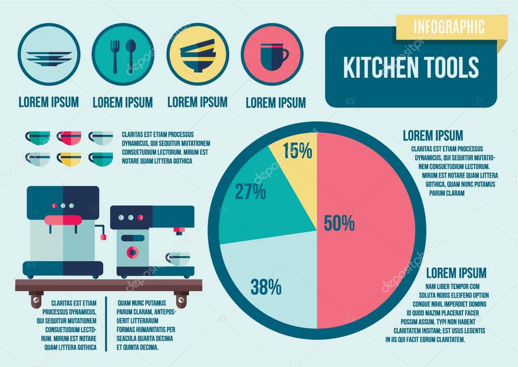 infographic of kitchen tools