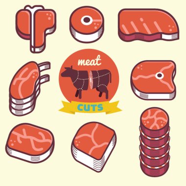 et kesimi simgeleri ve diyagramı