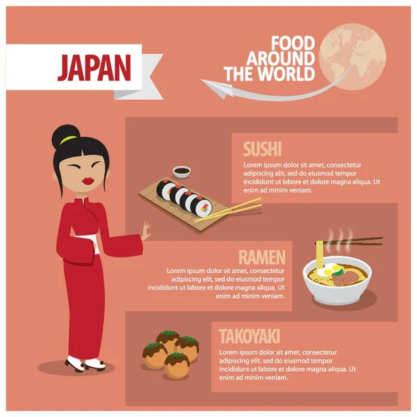 Infografik Japanischem Essen — Stockvektor