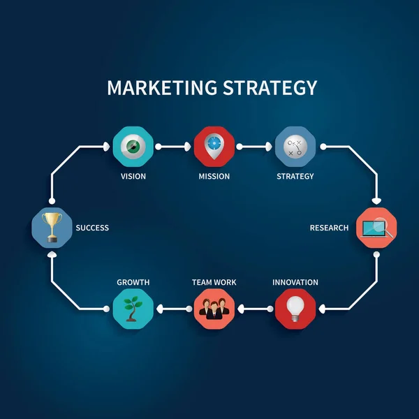 Ilustração Vetorial Modelo Design Moderno Infográficos —  Vetores de Stock