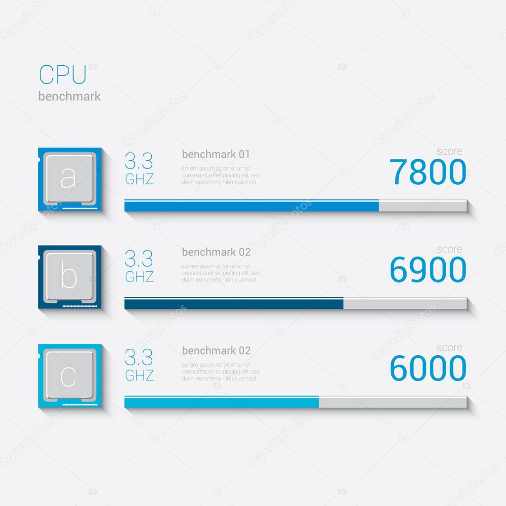 CPU benchmark stylized vector illustration