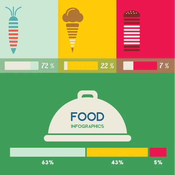 Infographics Gestileerde Vectorillustratie — Stockvector