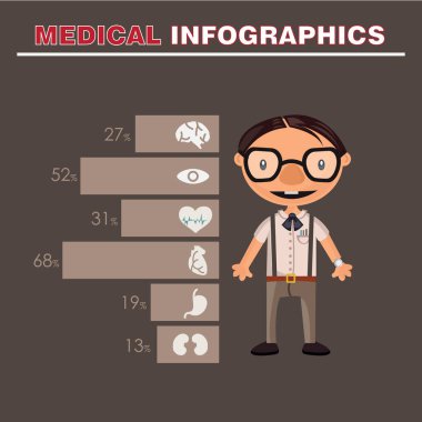 Tıbbi bilgi grafikleri biçimlendirilmiş vektör çizimi