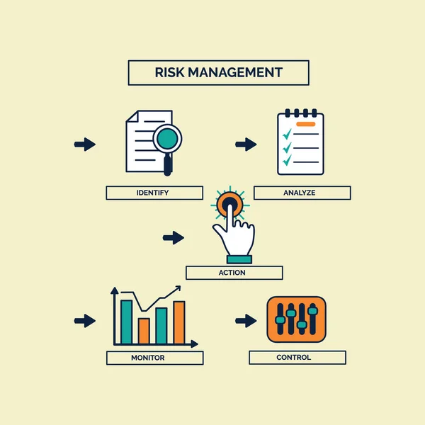 Conceito Ilustração Vetorial Design Plano Para Web Materiais Impressos — Vetor de Stock